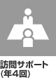 訪問サポート(年4回)